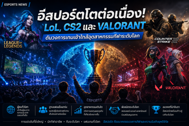 ภาพประกอบข่าว อีสปอร์ตโตต่อเนื่อง! LoL, CS2 และ VALORANT ดันวงการเกมเข้าใกล้อุตสาหกรรมกีฬาระดับโลก