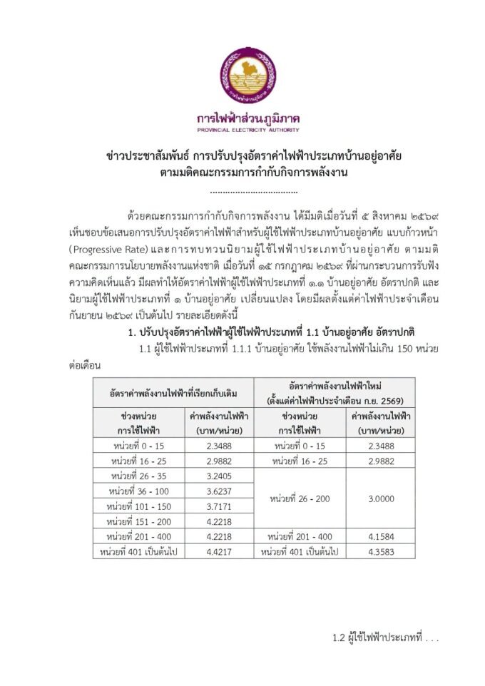 ประกาศอัตราค่าไฟฟ้าบ้านอยู่อาศัยใหม่ เดือนกันยายน 2569 จาก PEA
