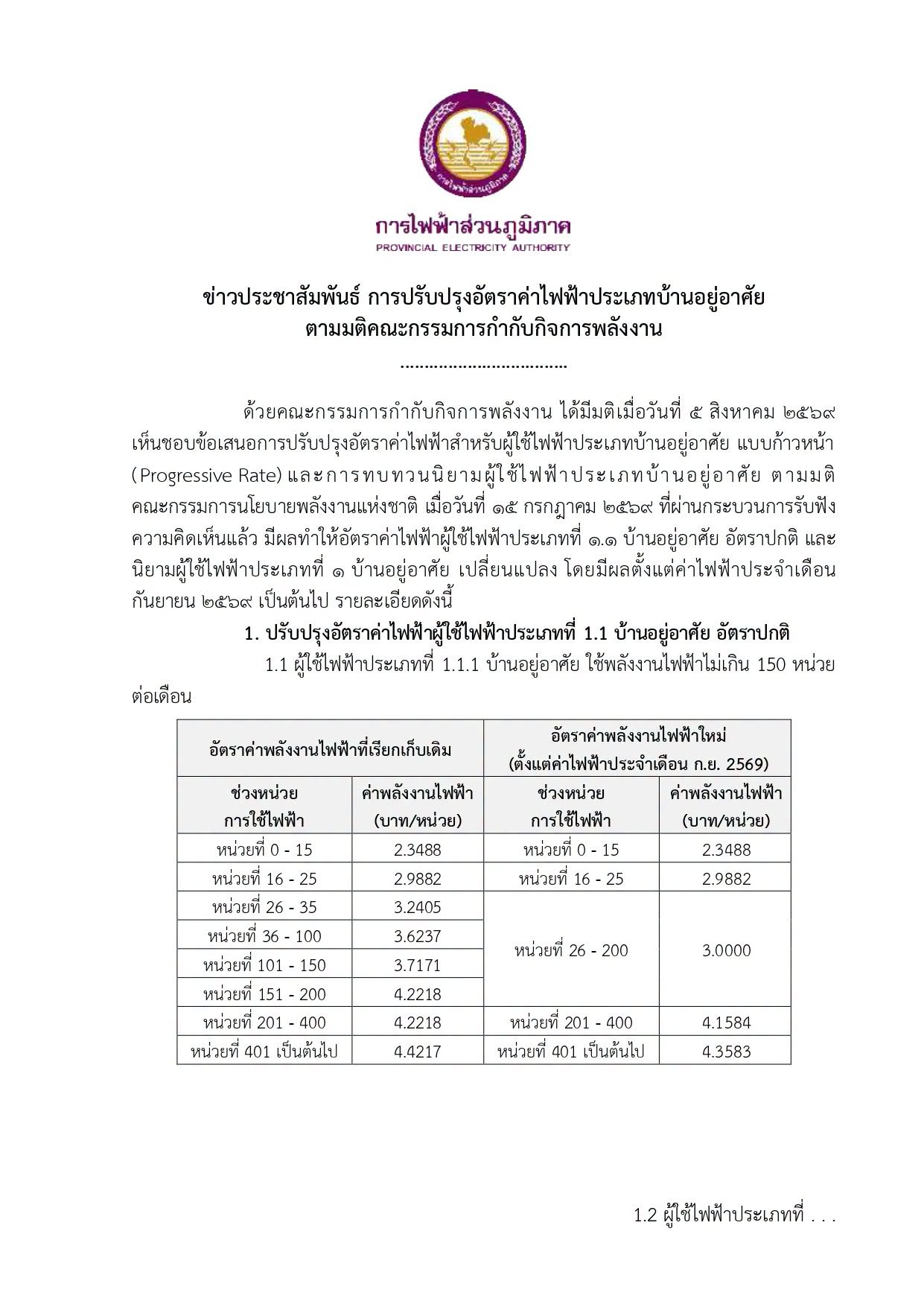 ประกาศอัตราค่าไฟฟ้าบ้านอยู่อาศัยใหม่ เดือนกันยายน 2569 จาก PEA