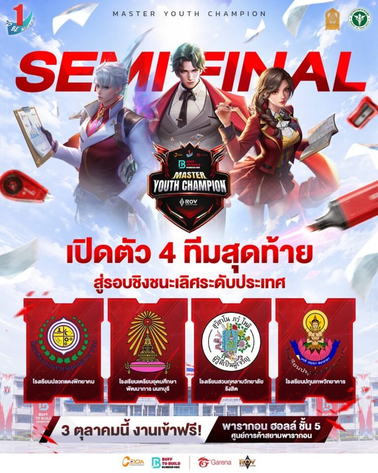 โปสเตอร์เปิดตัว 4 ทีมสุดท้าย RoV Master Youth Champion 2026 รอบชิงชนะเลิศระดับประเทศ