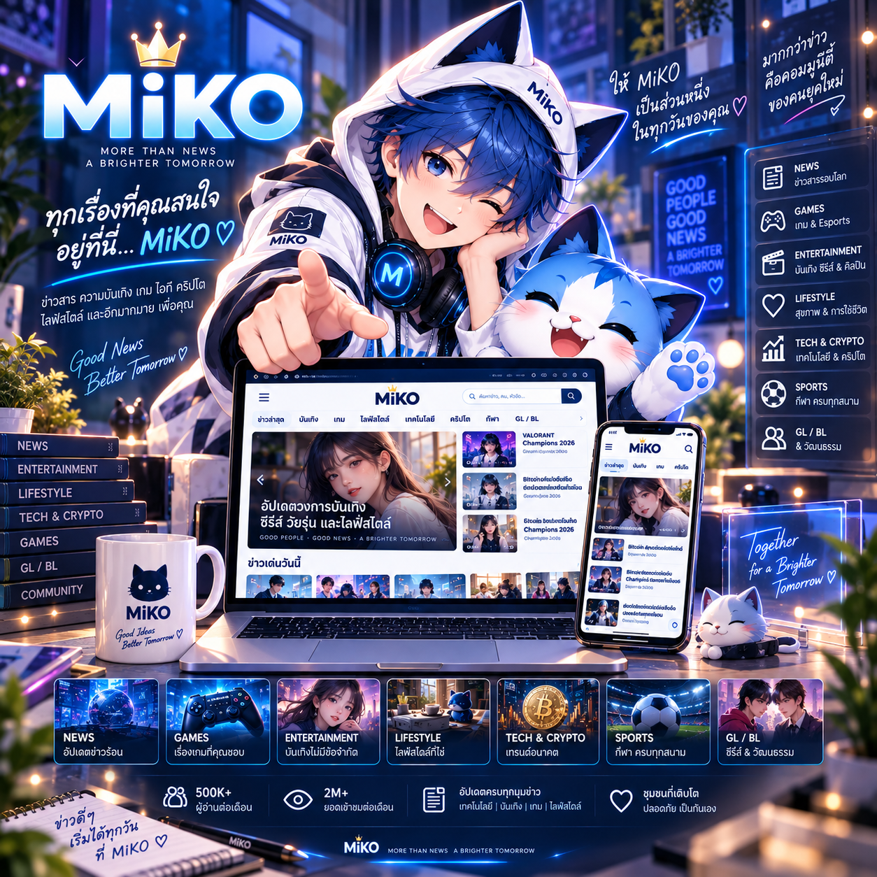 โปรโมตธุรกิจของคุณกับ MiKO