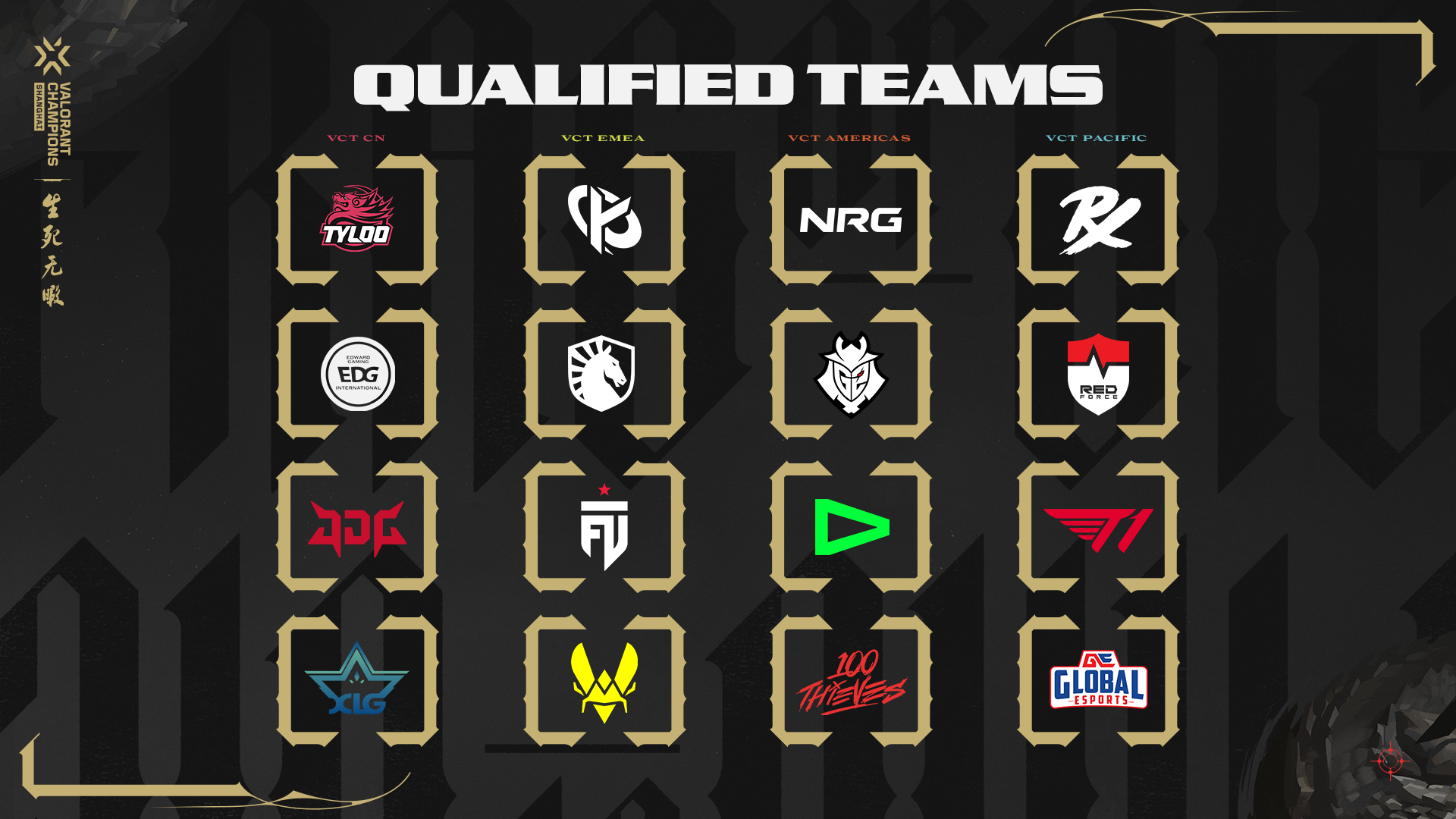 VALORANT Champions Shanghai พักแข่ง 28 ก.ย. ก่อนกลับมาลุยรอบกลุ่ม 29 ก.ย. เช็กเส้นทาง 16 ทีม