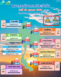 แผนภาพพยากรณ์อากาศประเทศไทย วันที่ 23 ตุลาคม 2569 เวลา 06.00 น.