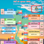 แผนภาพพยากรณ์อากาศประจำวันที่ 24 ตุลาคม 2569