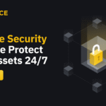 กราฟิก Binance Security จากบทความบริษัทปี 2023