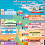 พยากรณ์อากาศวันที่ 30 ตุลาคม 2569 จากกรมอุตุนิยมวิทยา