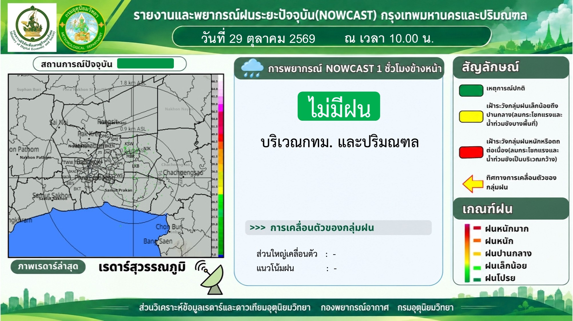 รายงานและพยากรณ์ฝน NOWCAST กรุงเทพฯ และปริมณฑล 29 ตุลาคม 2569 เวลา 10.00 น.