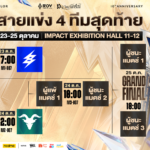 สายการแข่งขันและโปรแกรม RoV Pro League 2026 Winter รอบ Championship วันที่ 23–25 ตุลาคม 2569 จาก Garena RoV Thailand