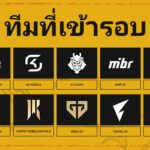 กราฟิกทางการ Game Changers Championship 2026 ภาพประชาสัมพันธ์ 1