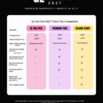 ประเภทบัตรและสิทธิประโยชน์ GL Fan Fest 2027