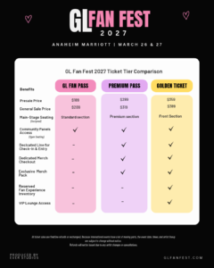 ประเภทบัตรและสิทธิประโยชน์ GL Fan Fest 2027