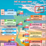 อินโฟกราฟิกพยากรณ์อากาศประจำวันที่ 21 ตุลาคม 2569 เวลา 06:00 น.