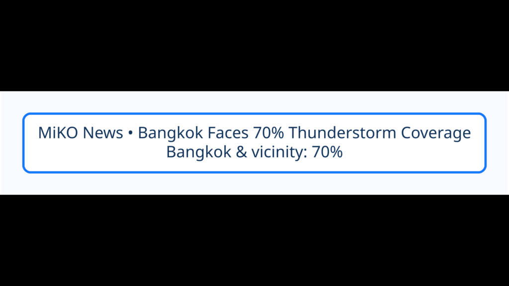 กรุงเทพฯ ฝน 70% วันนี้! อุตุฯ เตือนลมแรง–ฝนหนักบางแห่งทั่วไทย 11 ต.ค.