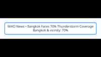 กรุงเทพฯ ฝน 70% วันนี้! อุตุฯ เตือนลมแรง–ฝนหนักบางแห่งทั่วไทย 11 ต.ค.