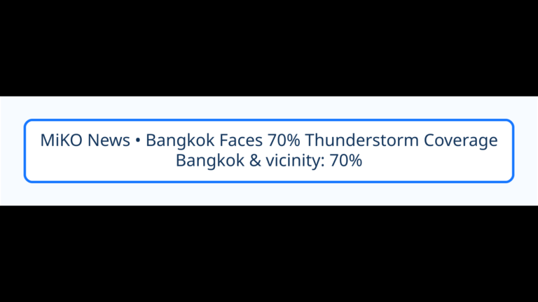 กรุงเทพฯ ฝน 70% วันนี้! อุตุฯ เตือนลมแรง–ฝนหนักบางแห่งทั่วไทย 11 ต.ค.