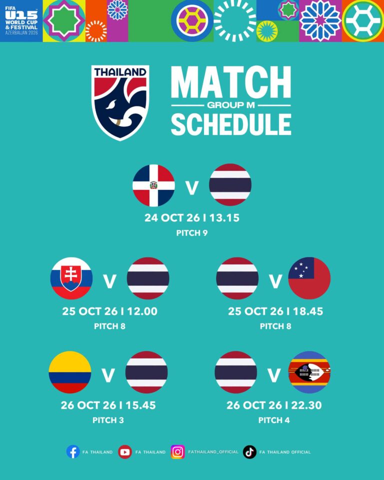 Thailand U15 FIFA World Cup Festival 2026