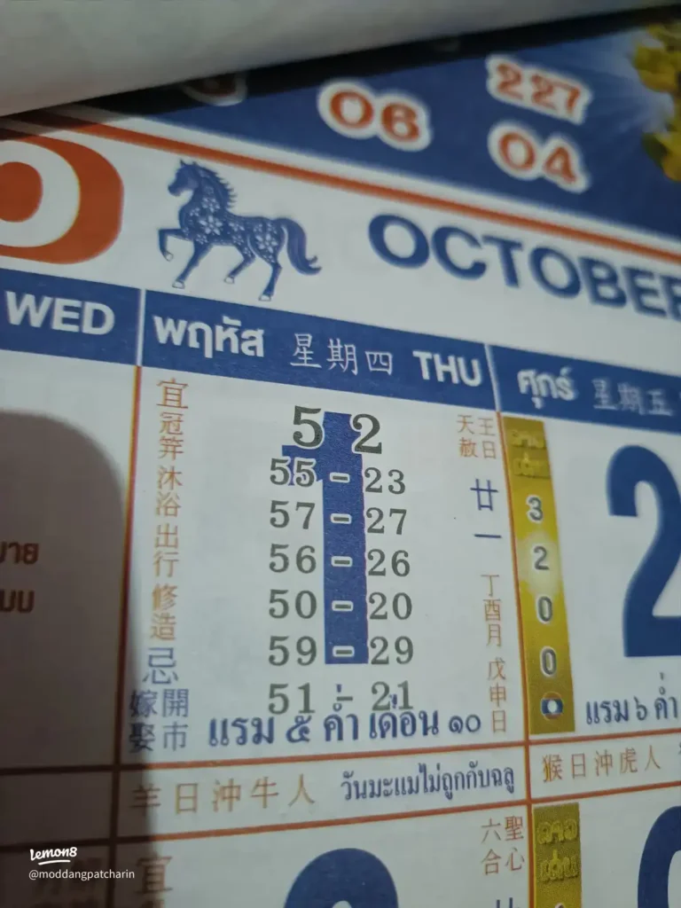 ภาพปฏิทินท้าวเวสสุวรรณที่ moddang ระบุว่าสำหรับวันที่ 1 ตุลาคม 2569