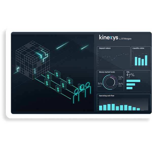 ภาพอธิบาย JPM Coin จากเว็บไซต์ Kinexys