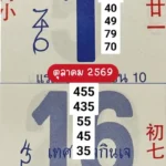 ภาพชุดตัวเลขงวด 1 และ 16 ตุลาคม 2569 ที่บัญชี sunflowdreamm เผยแพร่ ไม่ใช่ผลรางวัล