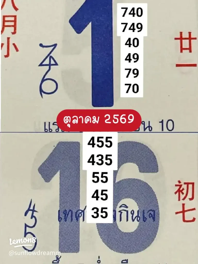 ภาพชุดตัวเลขงวด 1 และ 16 ตุลาคม 2569 ที่บัญชี sunflowdreamm เผยแพร่ ไม่ใช่ผลรางวัล